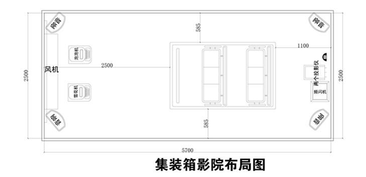 车载影院