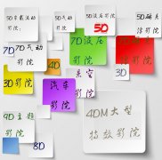 传统影院或在几年内更新换代